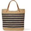 Palmier Raffia Tote -Brighton Store palmier raffia tote wheat blue 0 13f33a08 1121 4e58 badc 9950a96414df